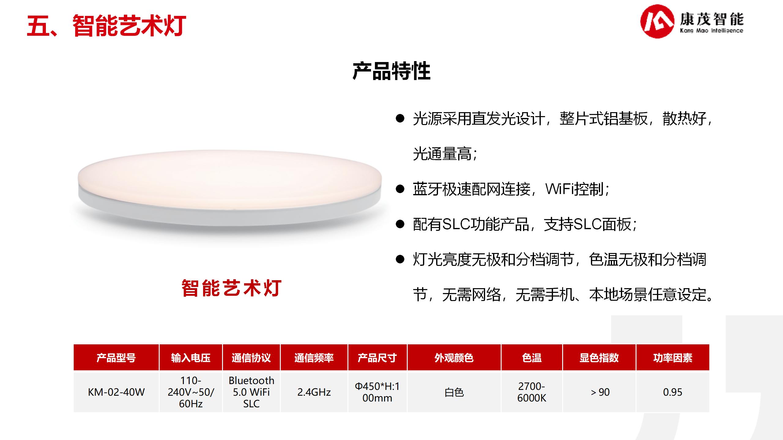 智能照明解决方案25.6.13_16.jpg