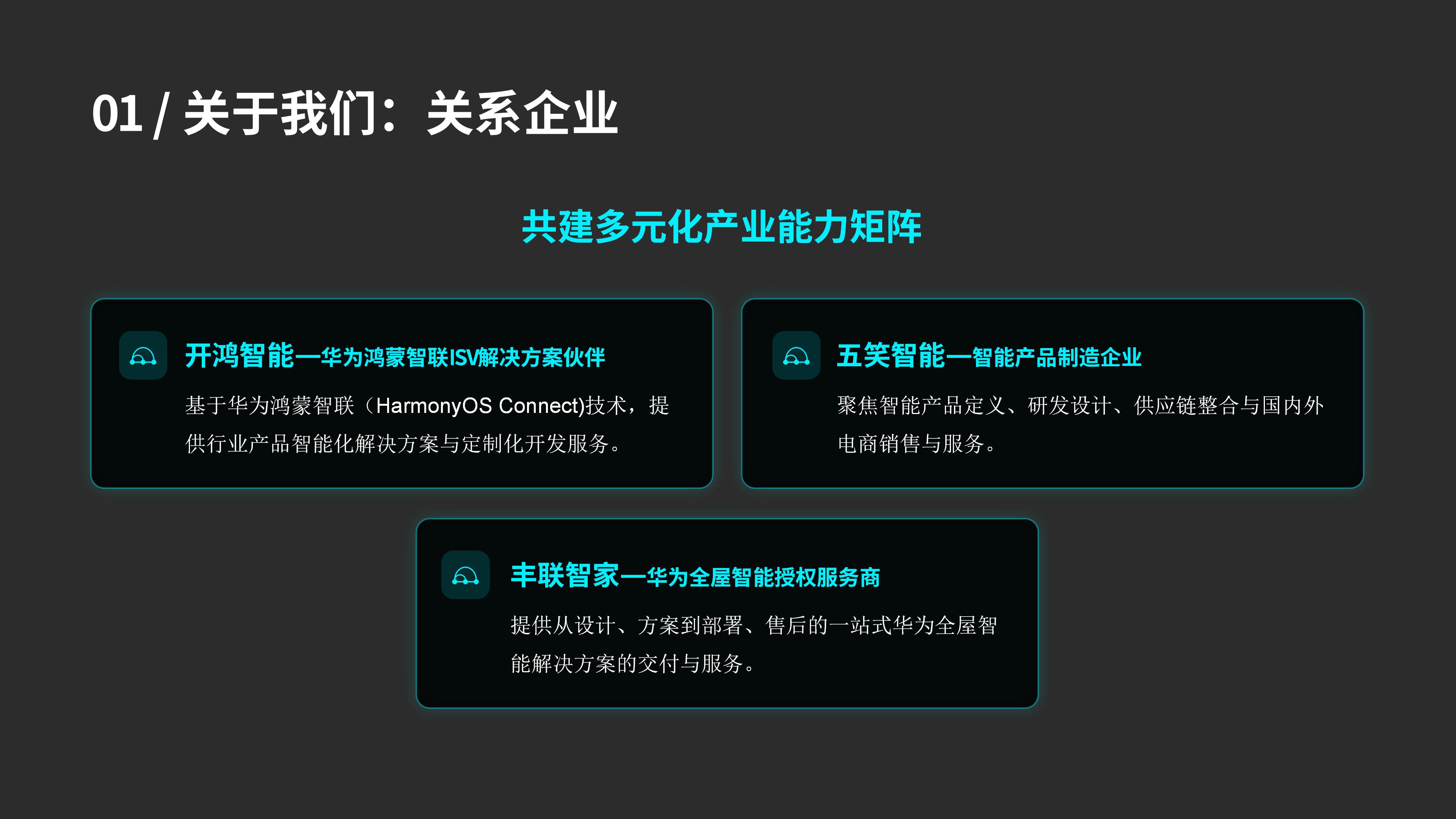 共建鸿蒙之城，领航空间智能（智能家居及空间智能化场景解决方案）华立康茂26.6.5)_05.jpg