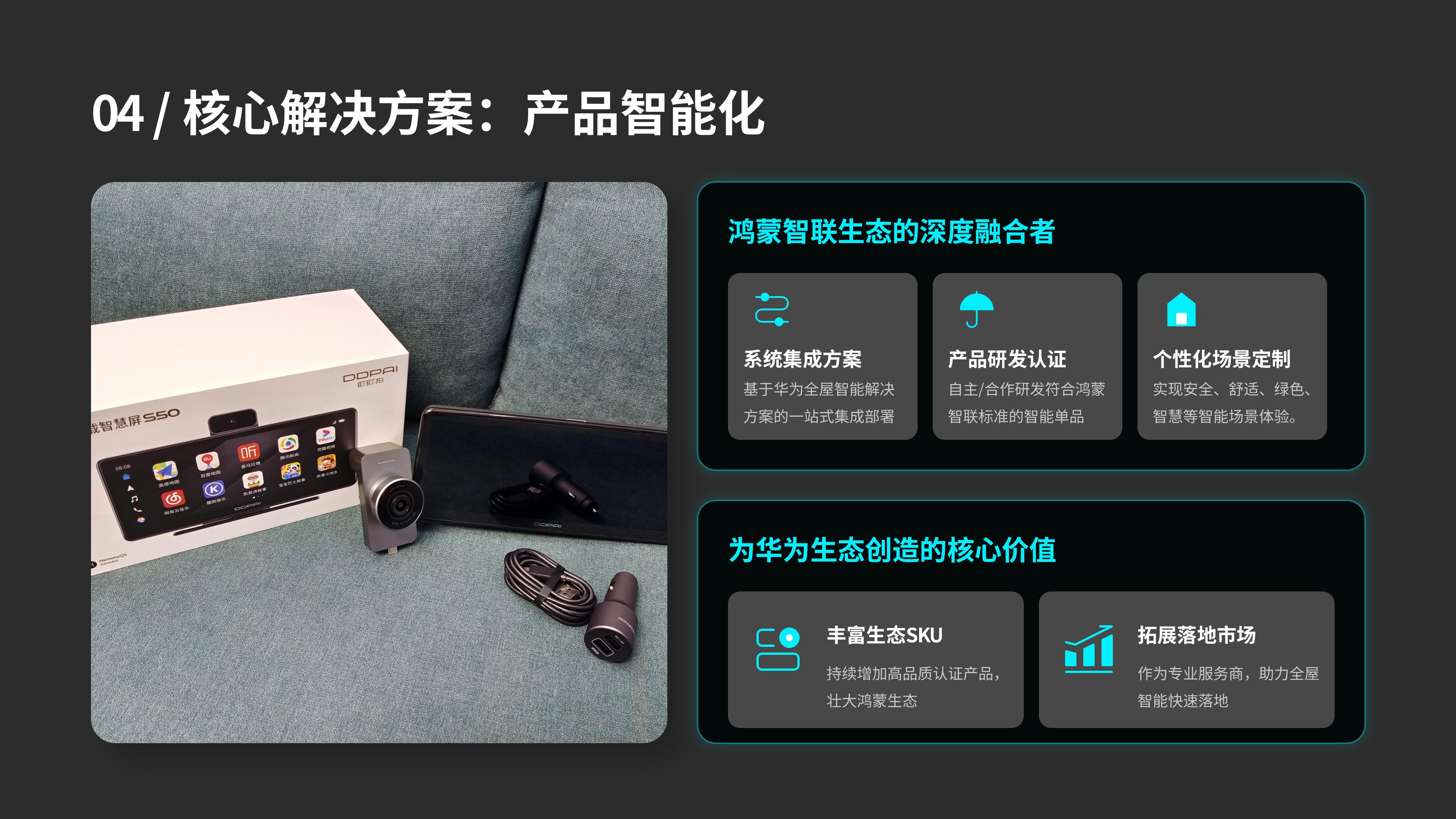 共建鸿蒙之城，领航空间智能（智能家居及空间智能化场景解决方案）华立康茂26.6.5)_14.jpg