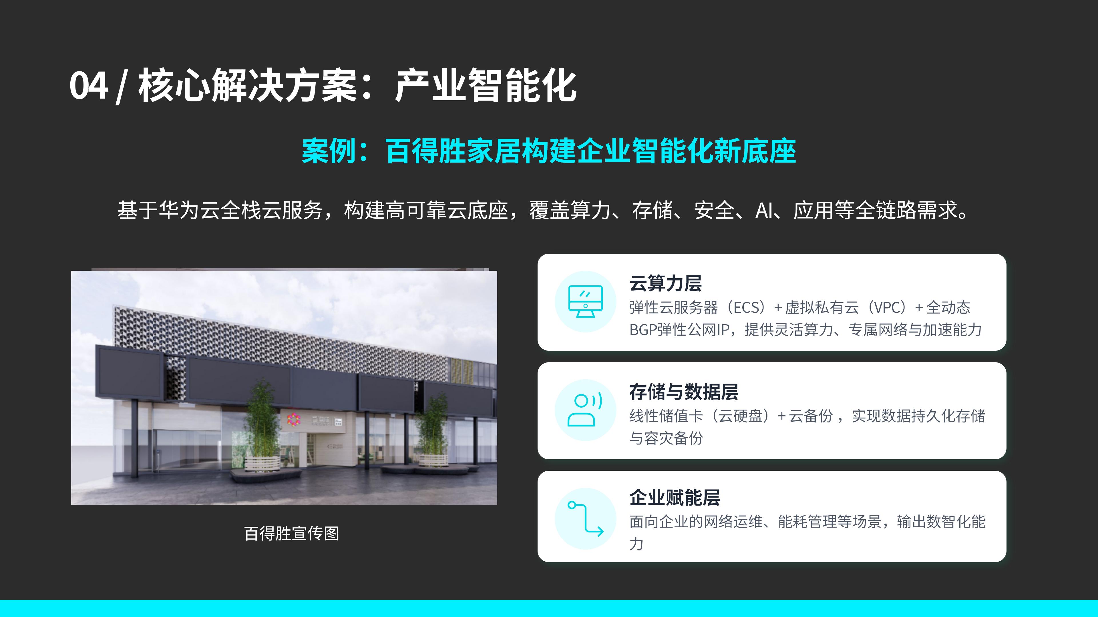 共建鸿蒙之城，领航空间智能（智能家居及空间智能化场景解决方案）华立康茂26.6.5)_20.jpg