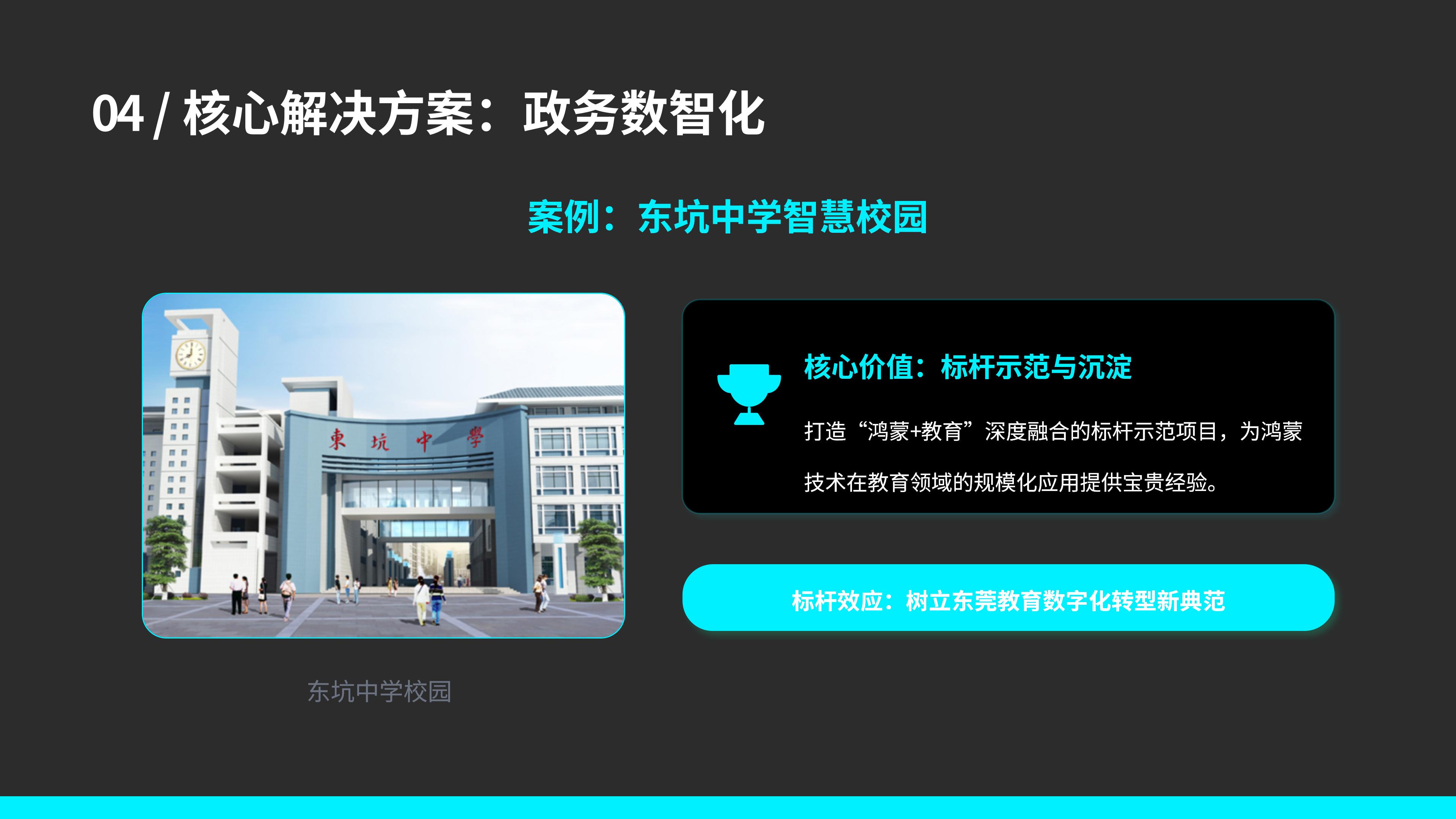共建鸿蒙之城，领航空间智能（智能家居及空间智能化场景解决方案）华立康茂26.6.5)_24.jpg